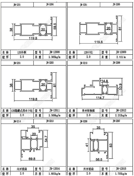 型材图01