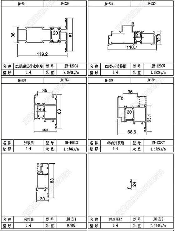 120现货断桥铝合金型材