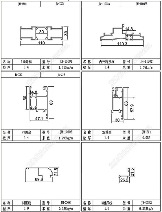 110断桥窗纱一体