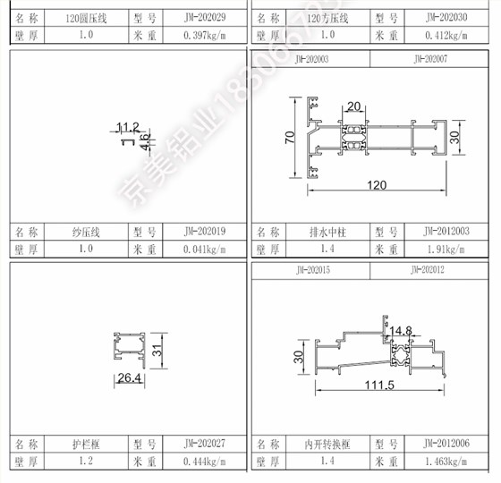 120系统窗型材