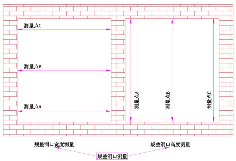 铝型材安装方法