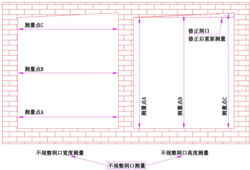 铝型材安装方法