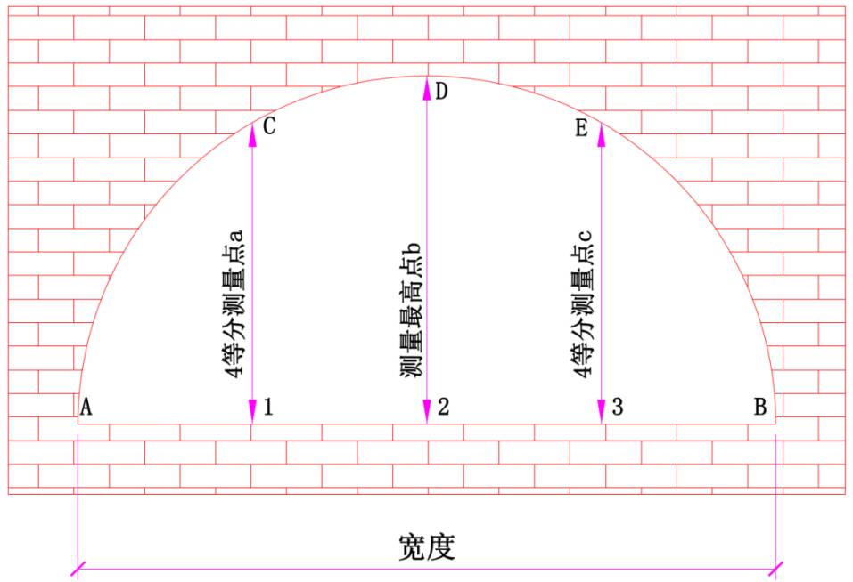 铝型材安装方法