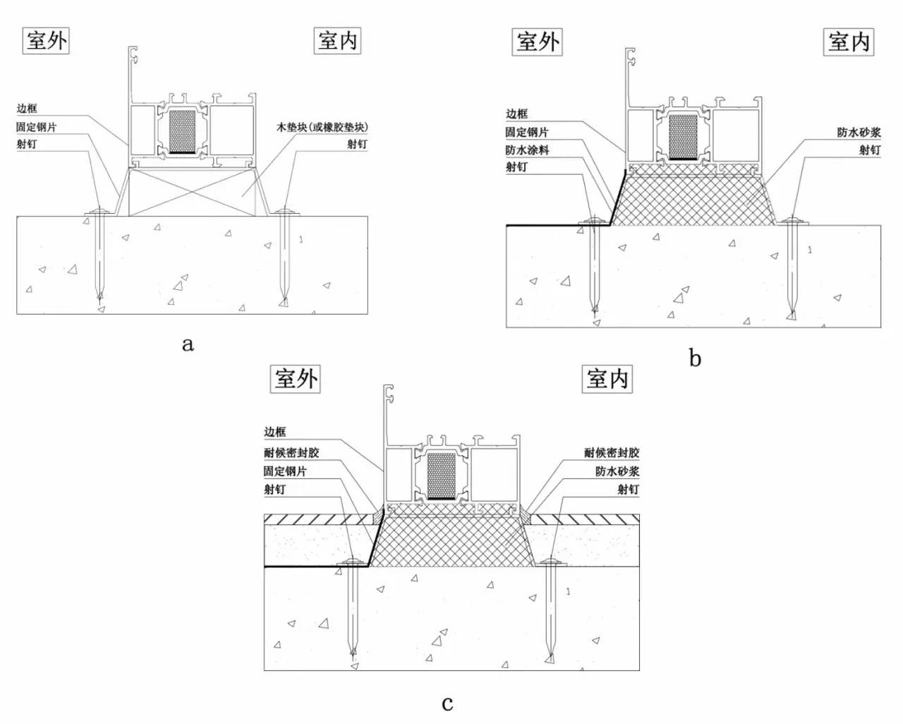 铝合金型材安装方法