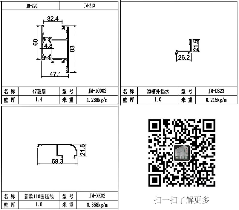 100断桥窗纱一体型材