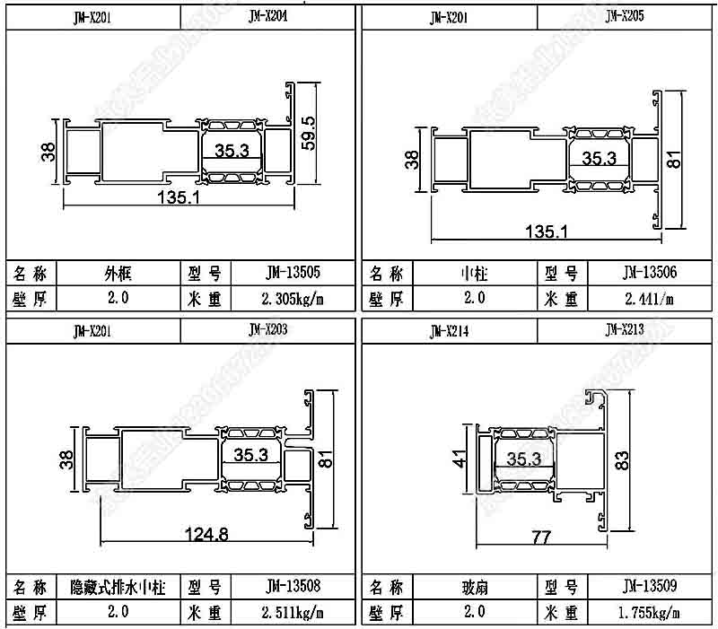 135断桥窗纱一体平开系列