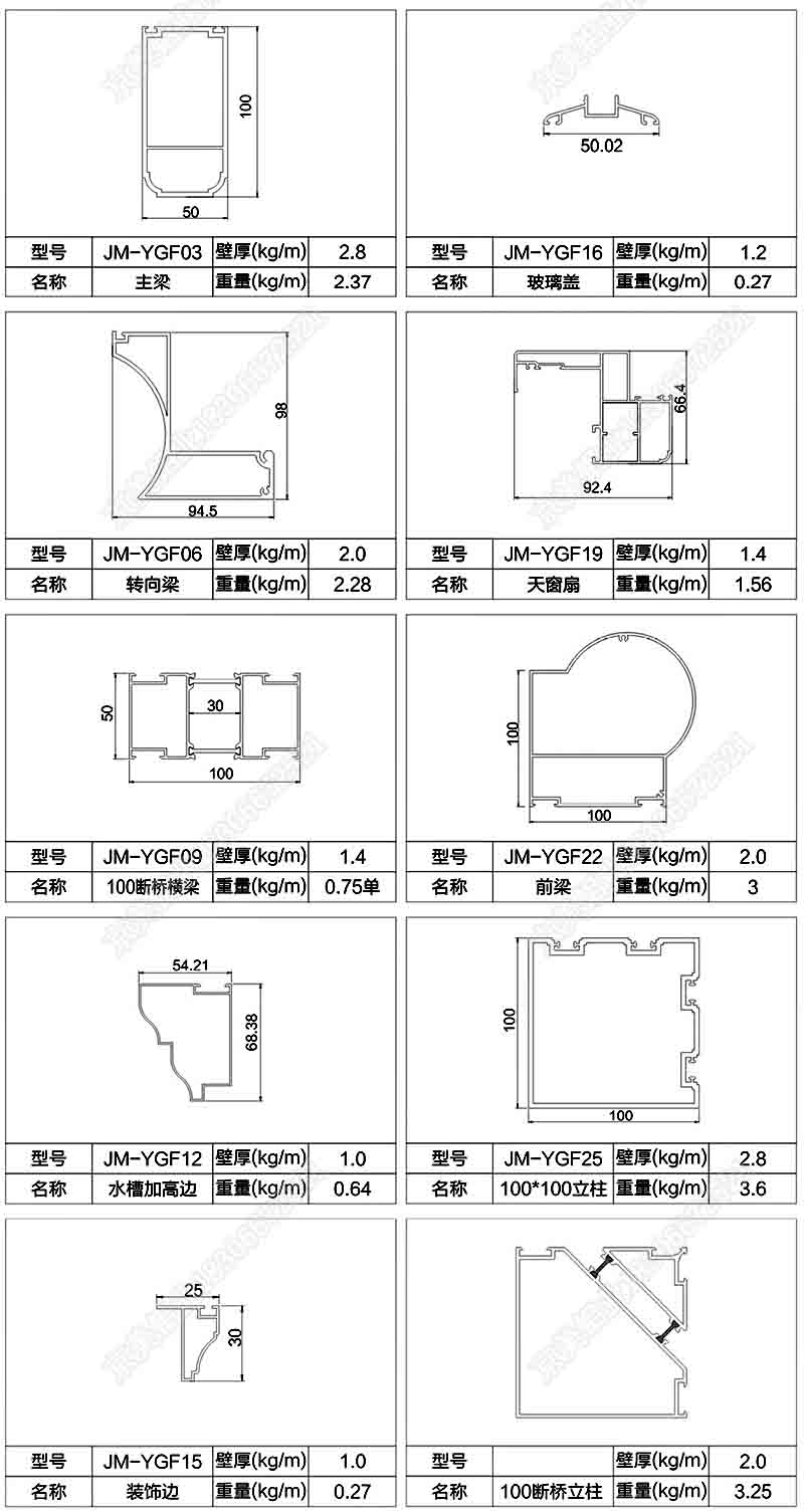 型材图02