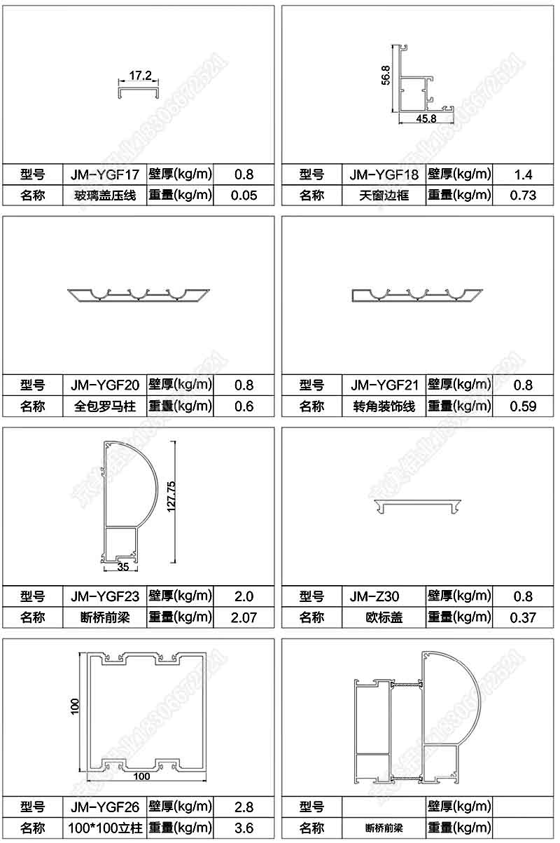 京美100阳光房型材