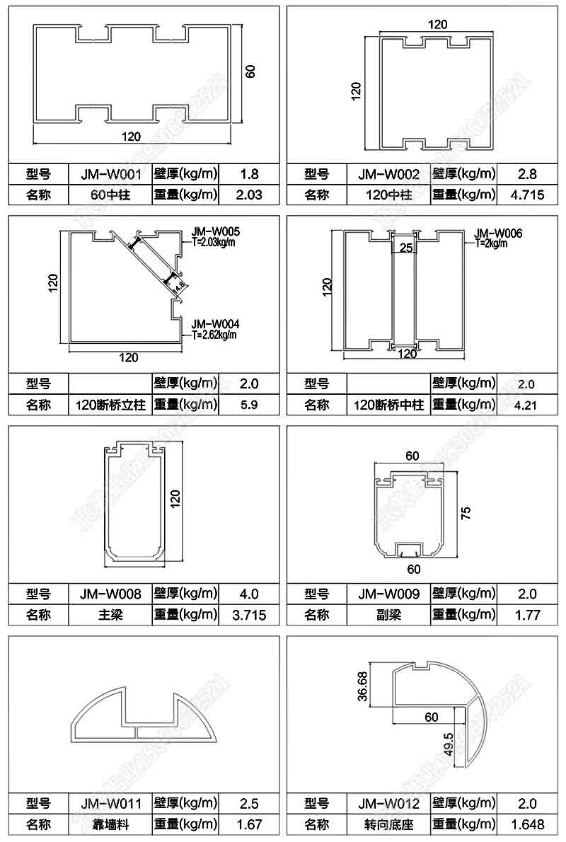 型材图 01