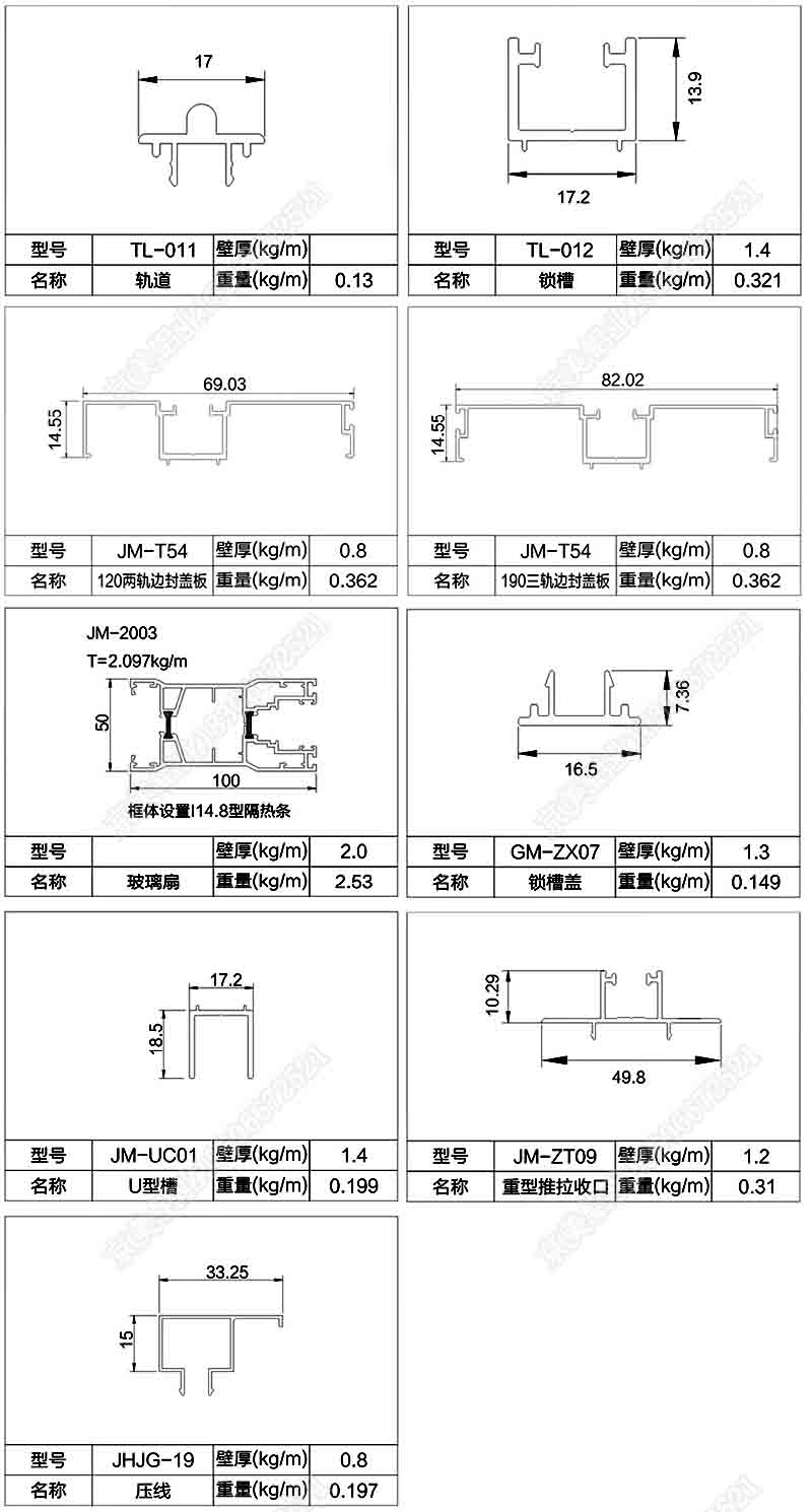 130断桥重型两轨推拉门型材