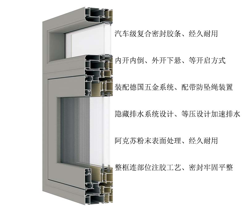 120现货断桥铝合金型材