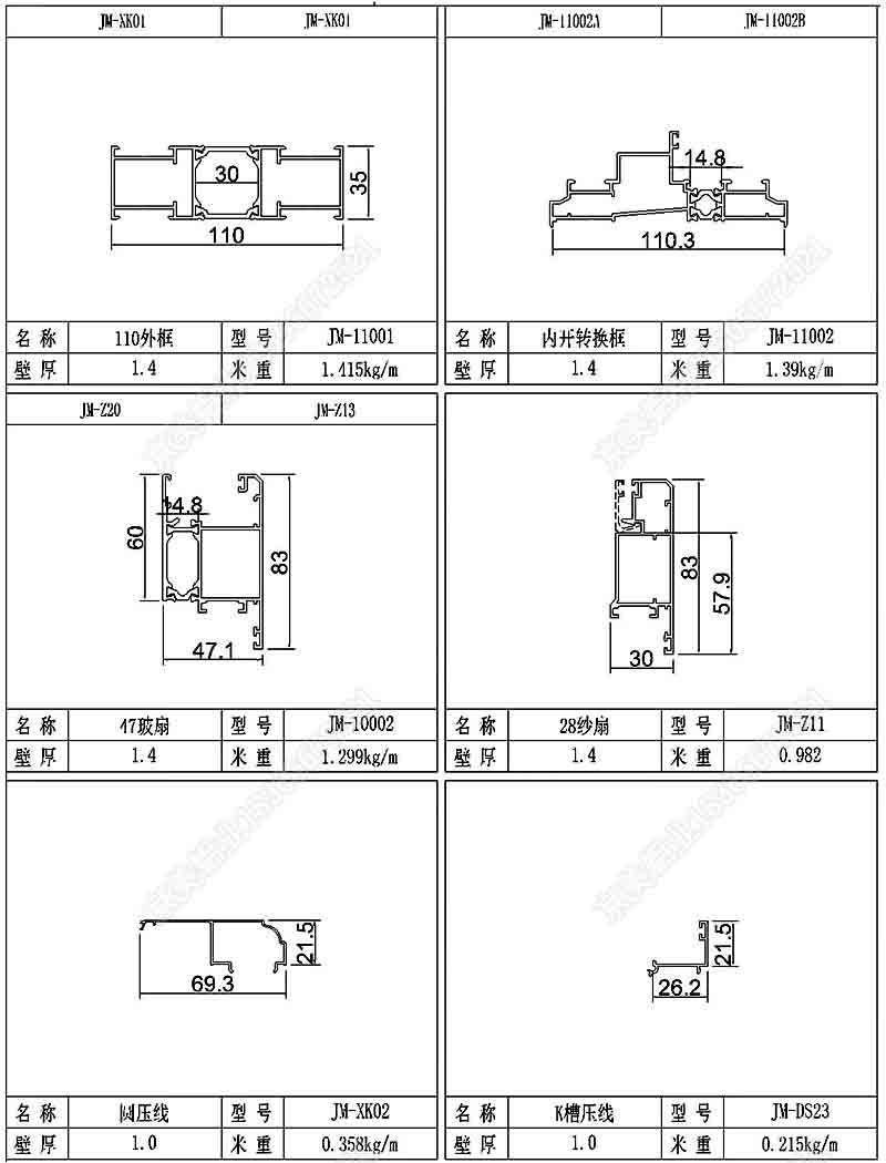 110断桥窗纱一体