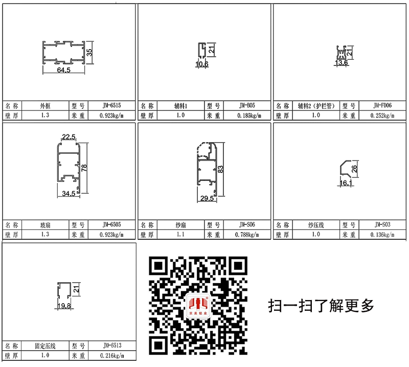 65非断桥平开窗型材